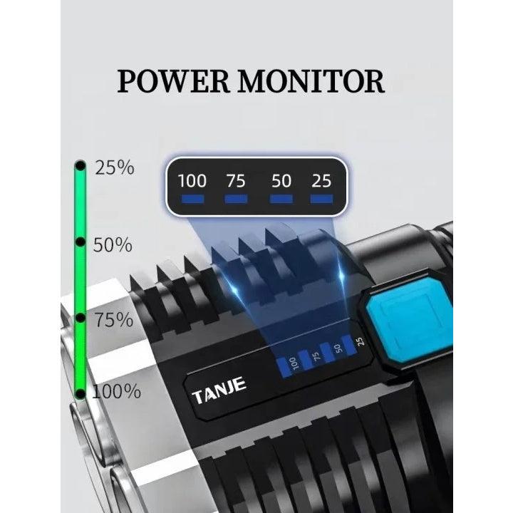 Lanterna Tática Recarregável com Zoom Ajustável e Alta Potência