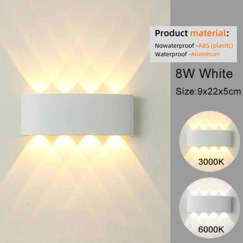 Luminária de Parede em LED com Design Minimalista e Iluminação Eficiente